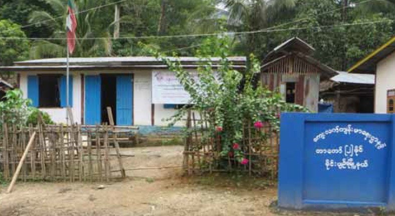 Socioeconomics Myanmar